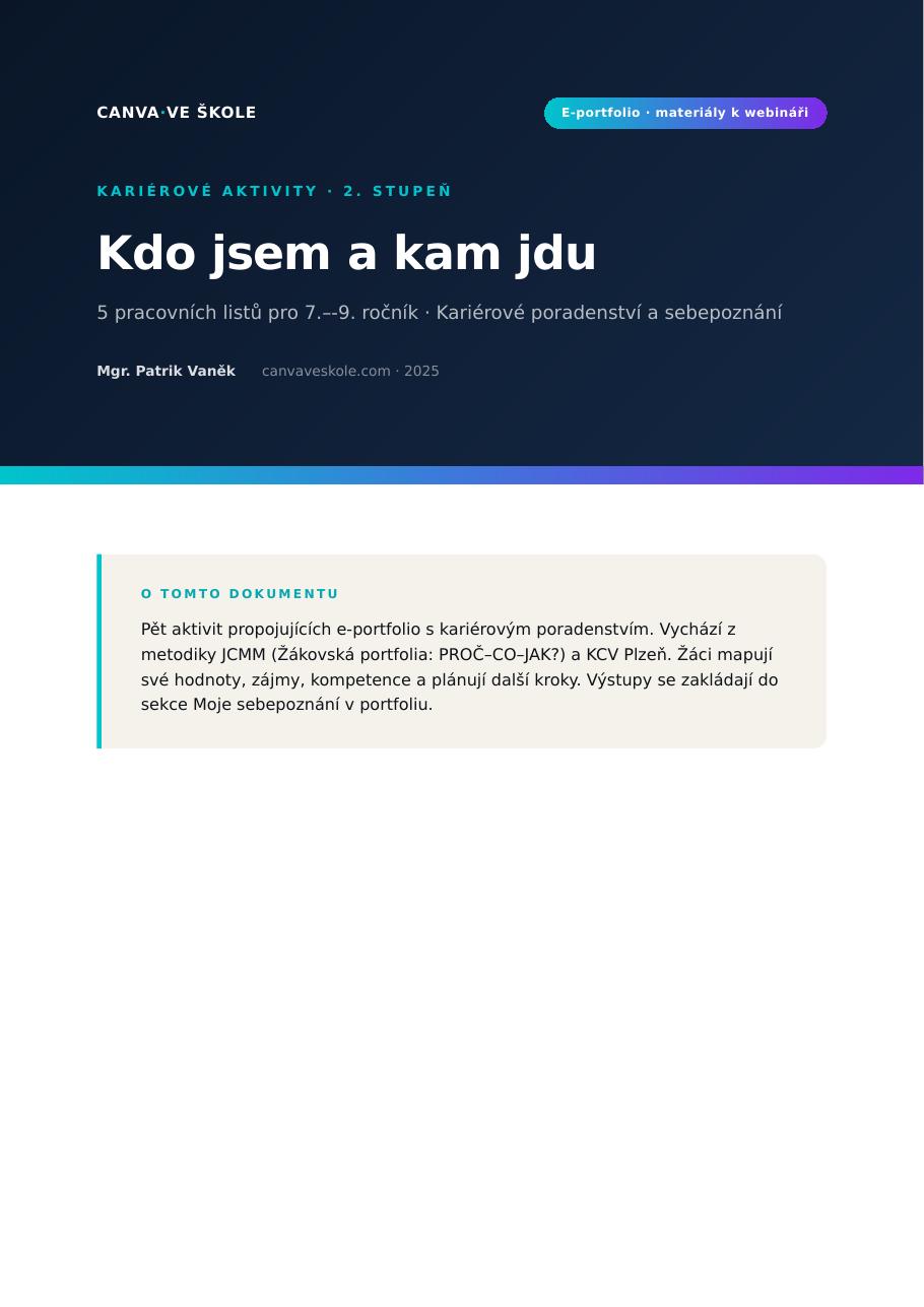 Náhled — Kariérové aktivity 2. stupeň